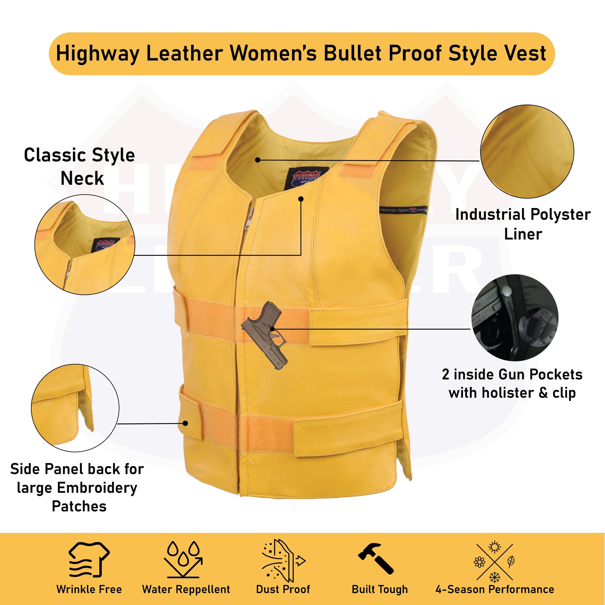 The image features a Highway Leather Women’s Bullet Proof Style Vest in a vibrant yellow color. The vest is displayed WHITE
 background with yellow and  black text highlighting its features. It has a classic style neck and an industrial polyester liner, along with two inside gun pockets complete with holster and clip. Additional details include a side panel back for large embroidery patches, and icons at the bottom indicate the vest is wrinkle-free, water repellent, dustproof, built tough.
