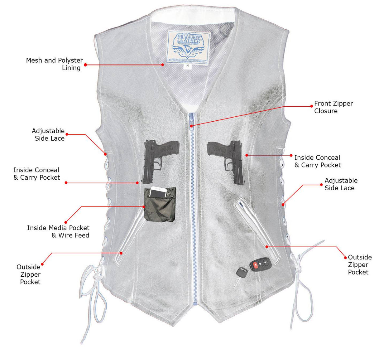 Milwaukee Leather Women's Mistress Black Side Lace Leather Motorcycle Vest - LKL4714 - image 10