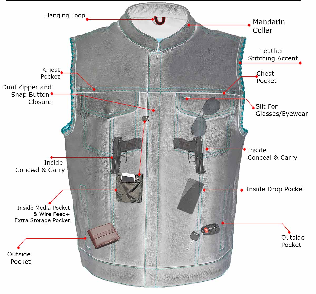 Milwaukee Leather MLM3507 Men's Old Glory Black Premium Leather Club Style Vest w/ Grey Stitching Laced Armholes — image 7